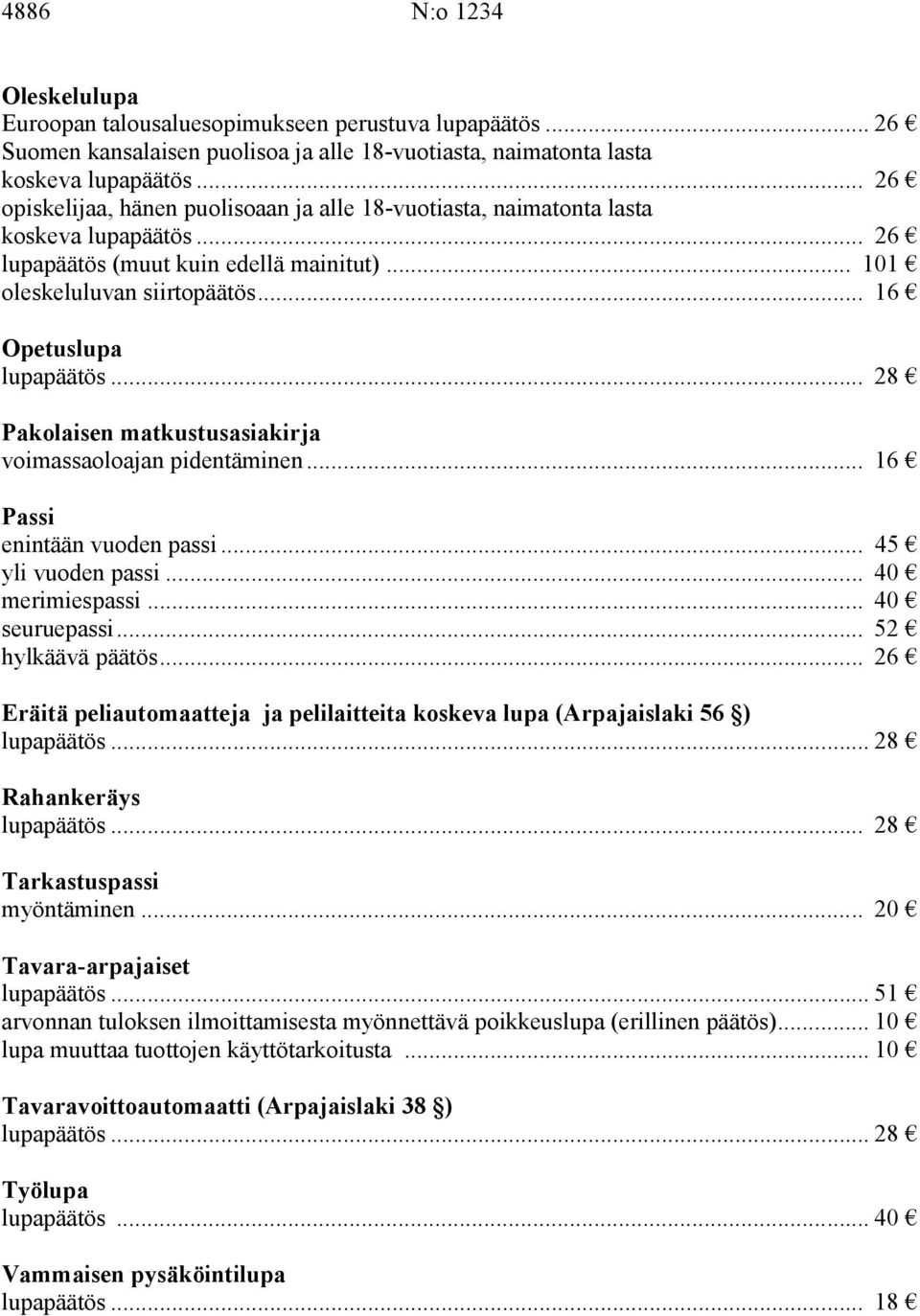 .. 16 Opetuslupa Pakolaisen matkustusasiakirja voimassaoloajan pidentäminen... 16 Passi enintään vuoden passi... 45 yli vuoden passi... 40 merimiespassi... 40 seuruepassi... 52 hylkäävä päätös.