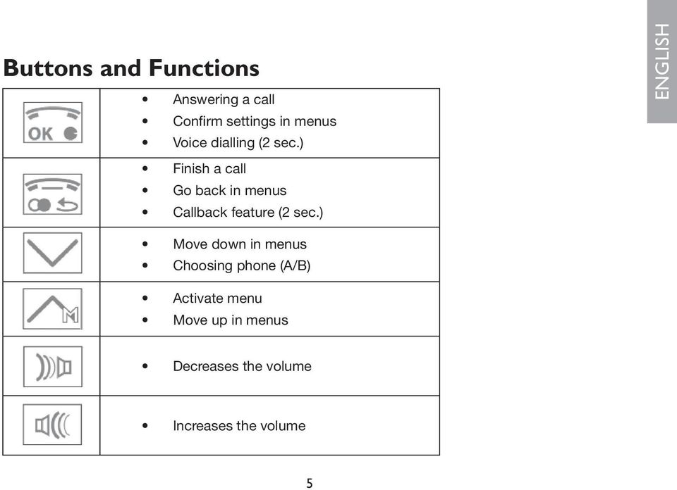 ) Finish a call Go back in menus Callback feature (2 sec.