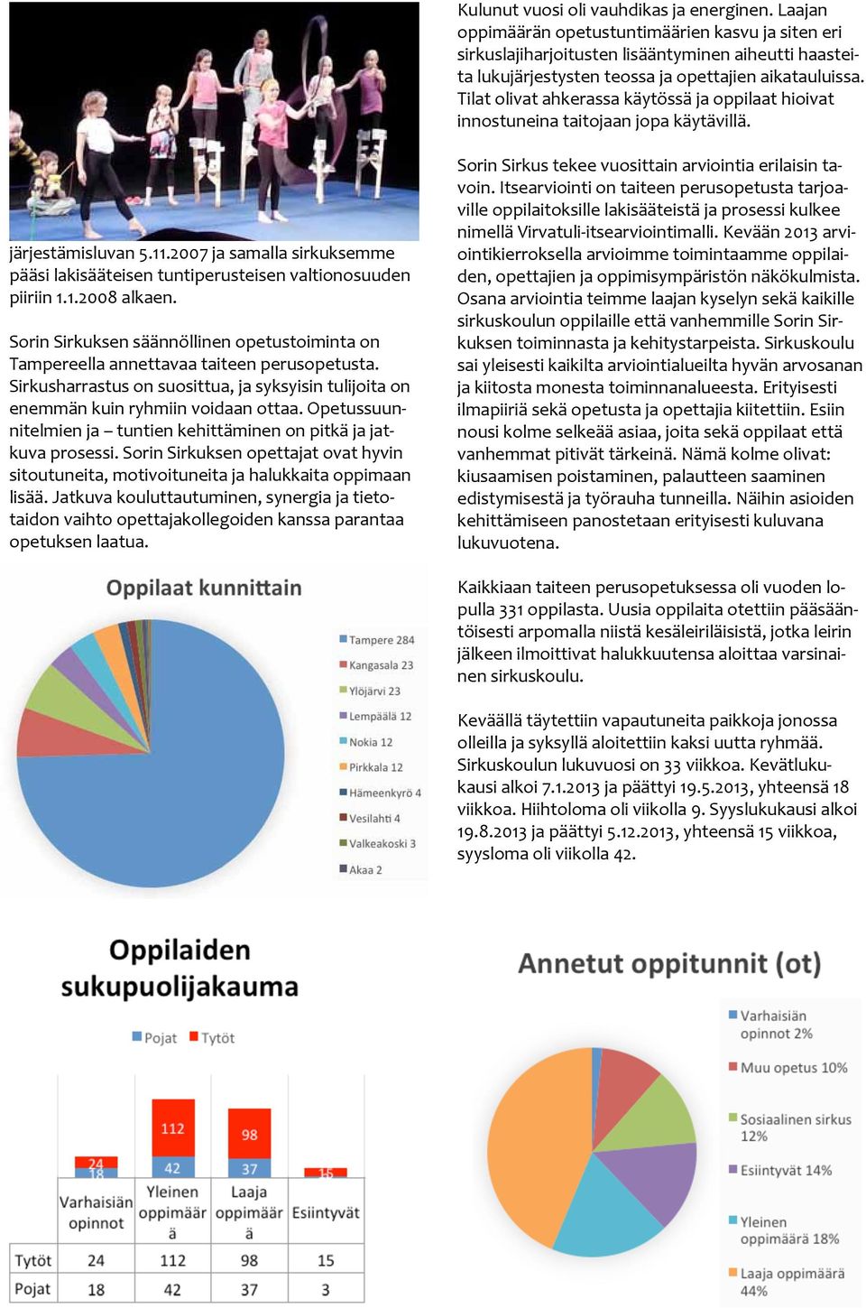 Tilat olivat ahkerassa käytössä ja oppilaat hioivat innostuneina taitojaan jopa käytävillä. järjestämisluvan 5.11.