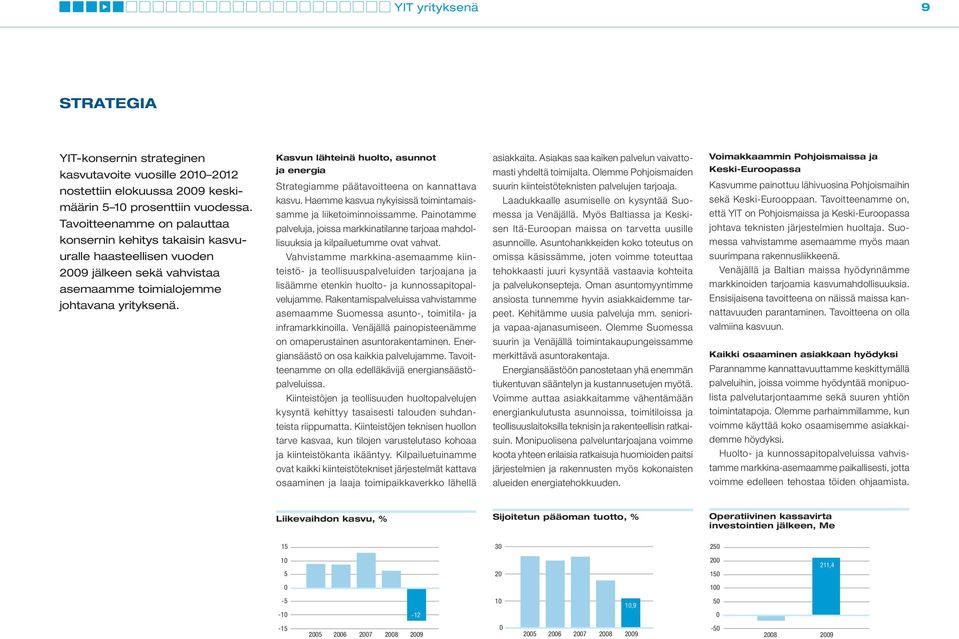 Kasvun lähteinä huolto, asunnot ja energia Strategiamme päätavoitteena on kannattava kasvu. Haemme kasvua nykyisissä toimintamaissamme ja liiketoiminnoissamme.