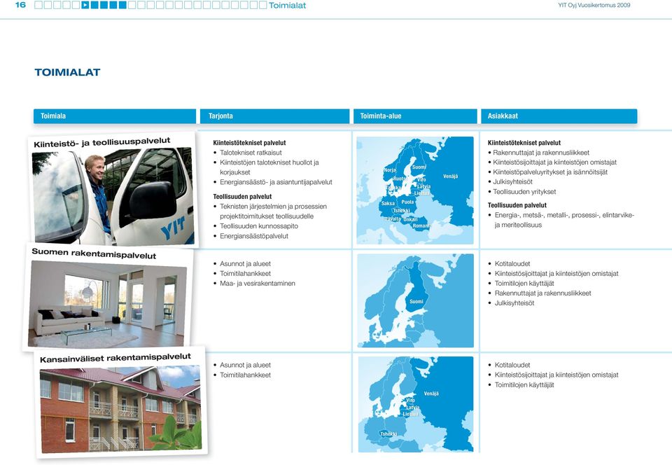 Energiansäästöpalvelut Norja Ruotsi Tanska Suomi Viro Latvia Liettua Saksa Puola Tshekki Itävalta Unkari Romania Venäjä Kiinteistötekniset palvelut Rakennuttajat ja rakennusliikkeet