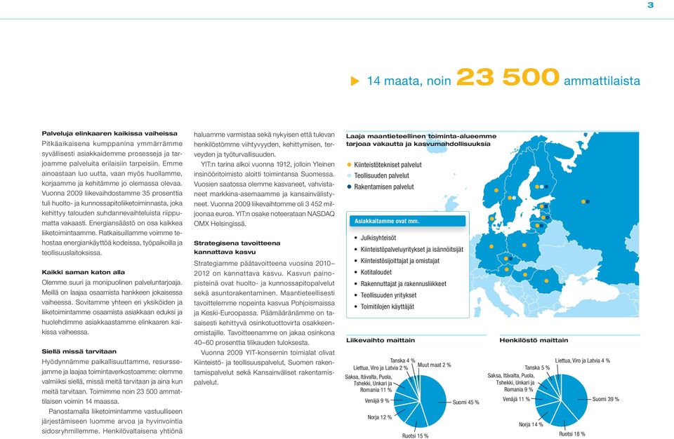 Vuonna 2009 liikevaihdostamme 35 prosenttia tuli huolto- ja kunnossapitoliiketoiminnasta, joka kehittyy talouden suhdannevaihteluista riippumatta vakaasti.