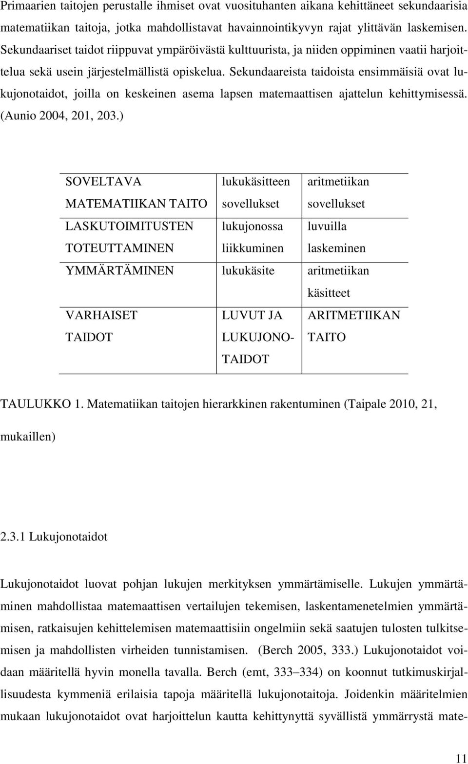 Sekundaareista taidoista ensimmäisiä ovat lukujonotaidot, joilla on keskeinen asema lapsen matemaattisen ajattelun kehittymisessä. (Aunio 2004, 201, 203.