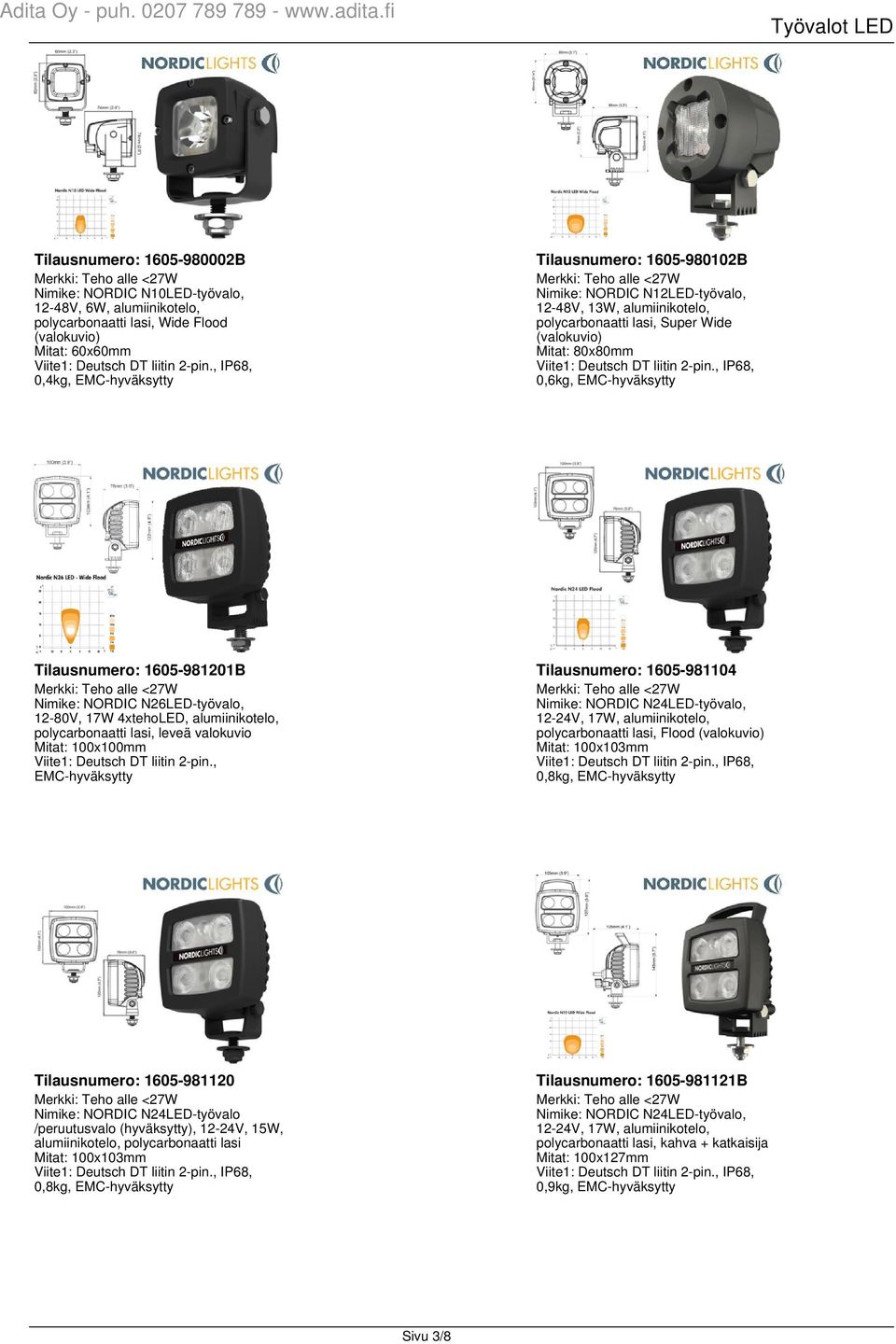 N26LED-työvalo, 12-80V, 17W 4xtehoLED, alumiinikotelo, polycarbonaatti lasi, leveä Mitat: 100x100mm Viite1: Deutsch DT liitin 2-pin.