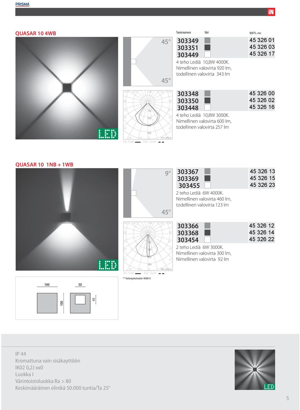 Nimellinen valovirta 600 lm, todellinen valovirta 257 lm 45 326 00 45 326 02 45 326 16 600 30 15 0 212 cd/klm C0 - C180 C - C270 QUASAR 10 1NB + 1WB 9 303367 303369 303455 2 teho Lediä 6W 4000K.