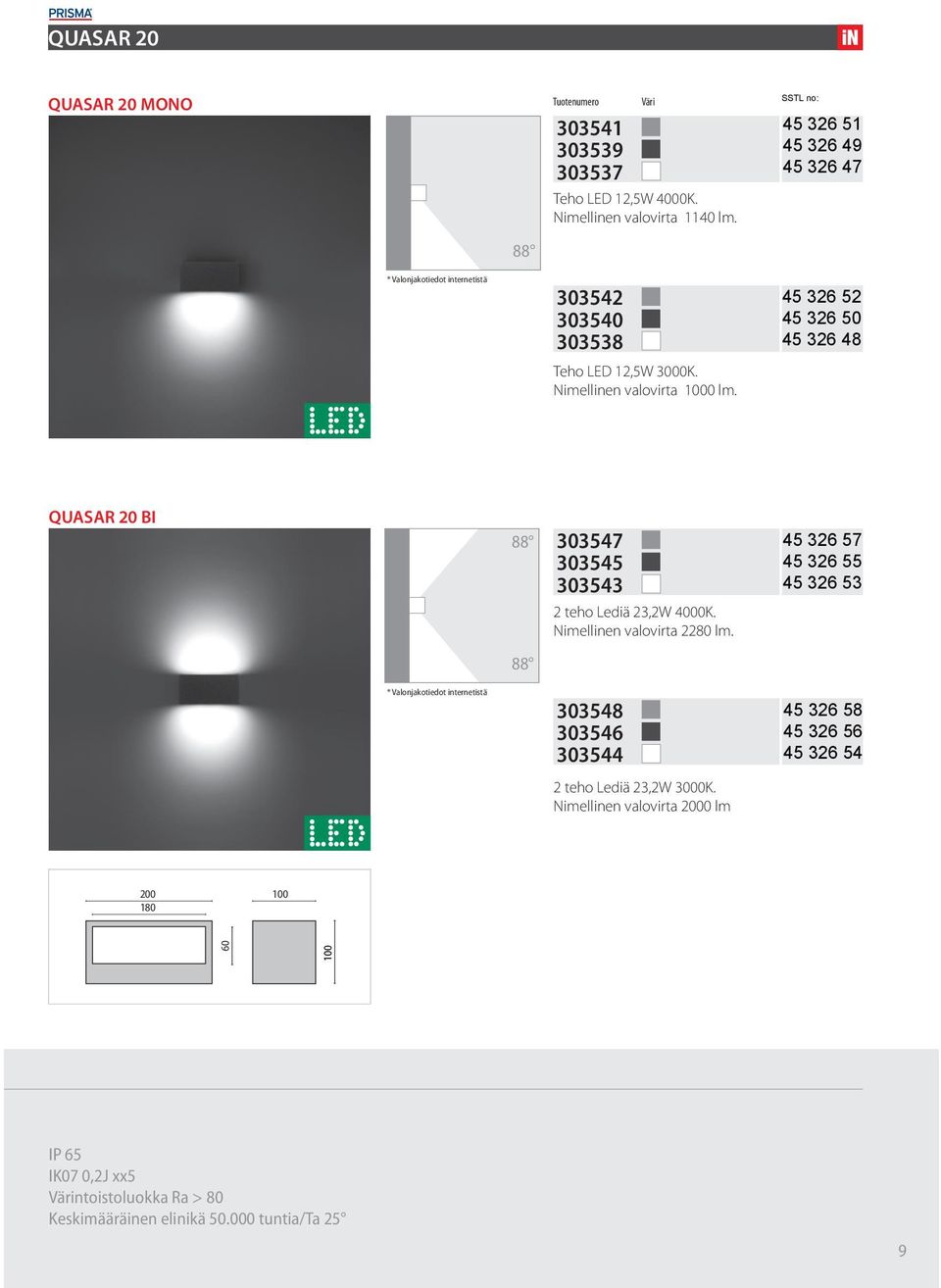 45 326 52 45 326 50 45 326 48 QUASAR 20 BI 88 303547 303545 303543 2 teho Lediä 23,2W 4000K. Nimellinen valovirta 2280 lm.