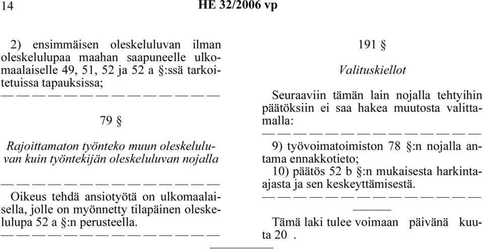 tilapäinen oleskelulupa 52 a :n perusteella.