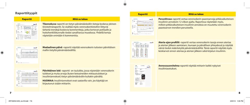 Yhdellä kertaa näytetään enintään 6 kommenttia. Raportti Mitä se tekee Perustitraus-raportti vertaa verensokerin paastoarvoja pitkävaikutteisen insuliinin annoksiin 12 viikon ajalta.