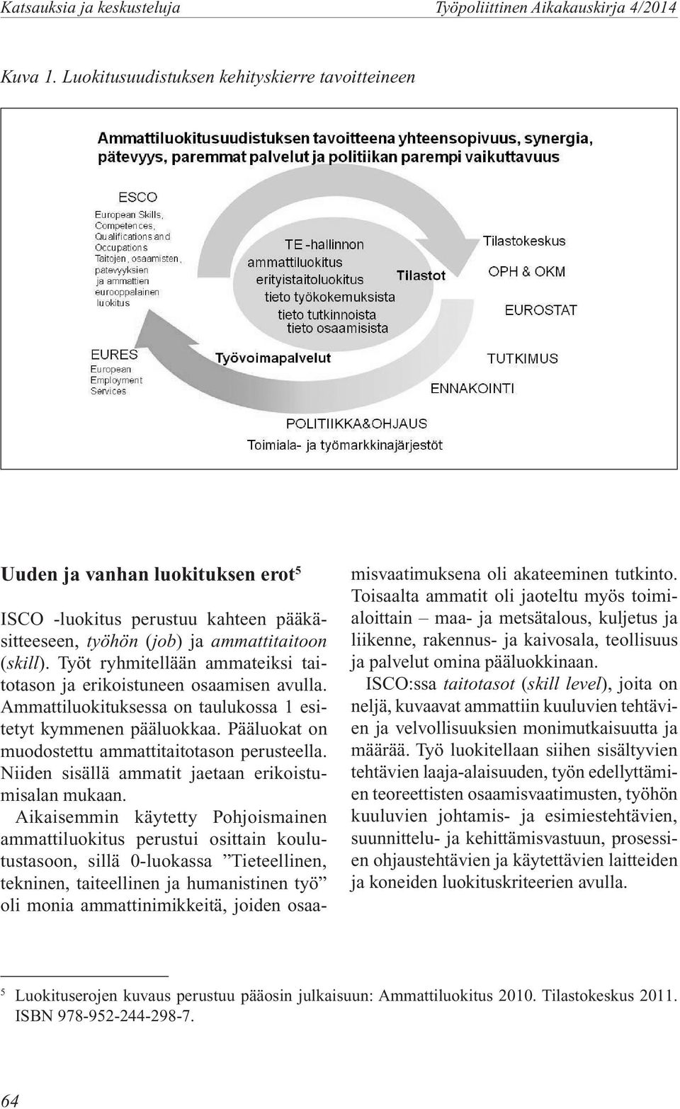 Työt ryhmitellään ammateiksi taitotason ja erikoistuneen osaamisen avulla. Ammattiluokituksessa on taulukossa 1 esitetyt kymmenen pääluokkaa. Pääluokat on muodostettu ammattitaitotason perusteella.