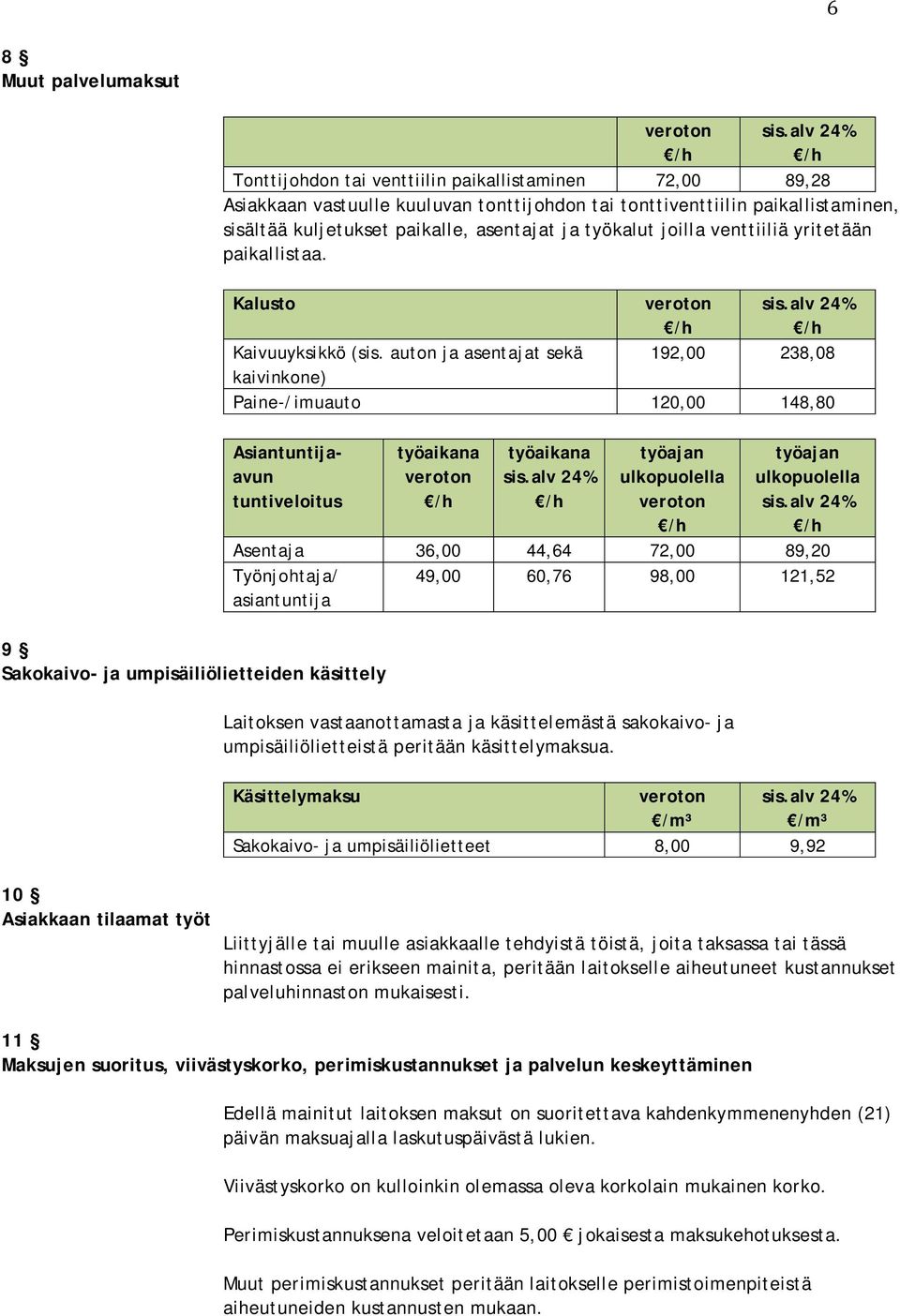 auton ja asentajat sekä 192,00 238,08 kaivinkone) Paine-/imuauto 120,00 148,80 Asiantuntijaavun tuntiveloitus 9 Sakokaivo- ja umpisäiliölietteiden käsittely 10 Asiakkaan tilaamat työt /h /h /h /h