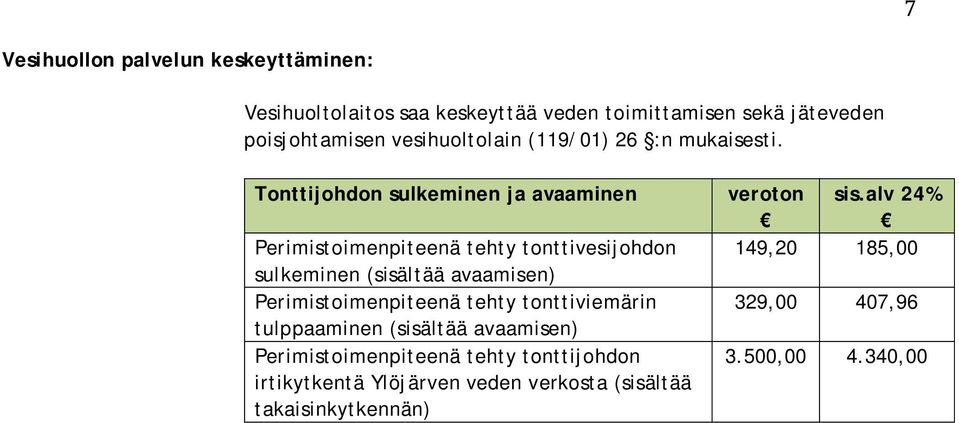 Tonttijohdon sulkeminen ja avaaminen Perimistoimenpiteenä tehty tonttivesijohdon sulkeminen (sisältää avaamisen)