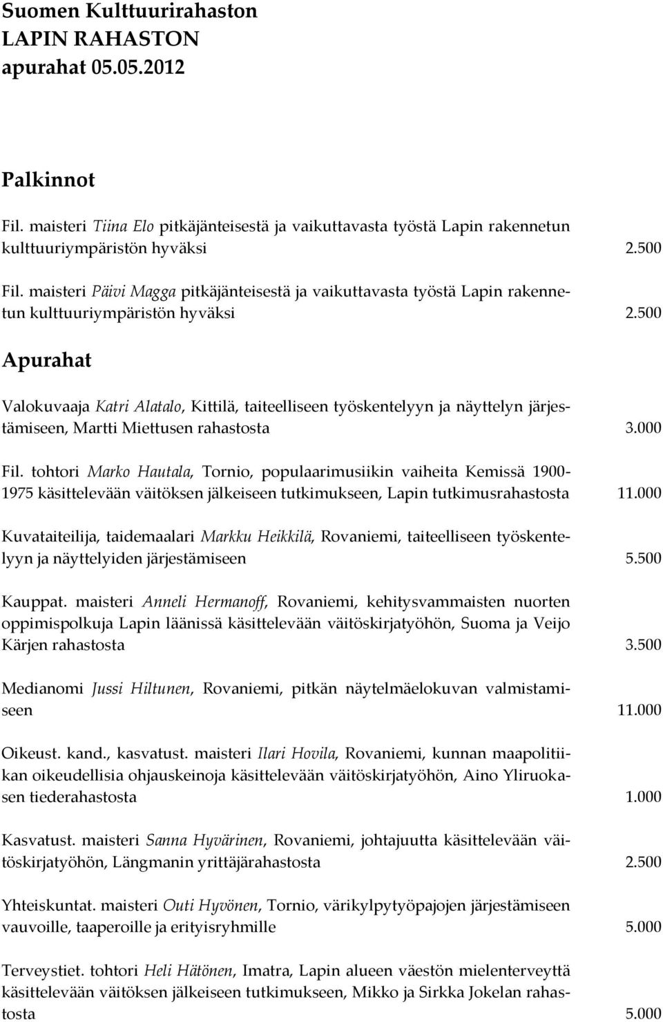 500 Apurahat Valokuvaaja Katri Alatalo, Kittilä, taiteelliseen työskentelyyn ja näyttelyn järjestämiseen, Martti Miettusen rahastosta 3.000 Fil.