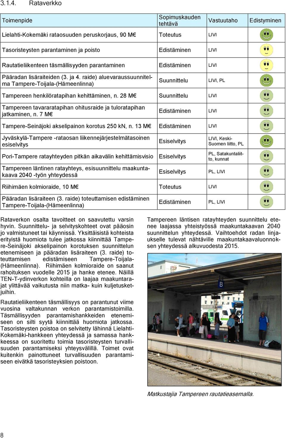 28 M Suunnittelu LIVI Tampereen tavararatapihan ohitusraide ja tuloratapihan jatkaminen, n. 7 M LIVI Tampere-Seinäjoki akselipainon korotus 250 kn, n.