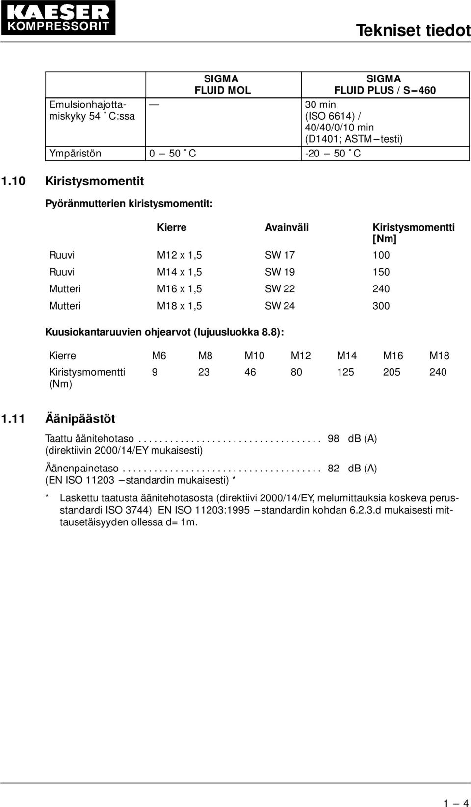 300 Kuusiokantaruuvien ohjearvot (lujuusluokka 8.8): Kierre M6 M8 M10 M12 M14 M16 M18 Kiristysmomentti (Nm) 9 23 46 80 125 205 240 1.11 Äänipäästöt Taattu äänitehotaso.