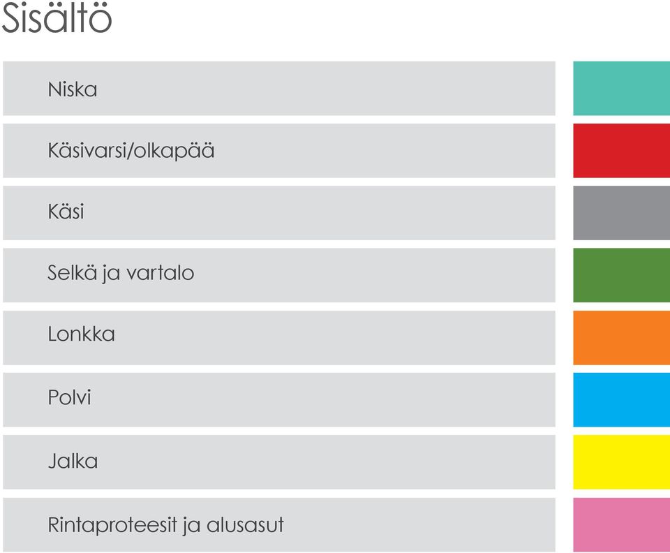 Selkä ja vartalo Lonkka