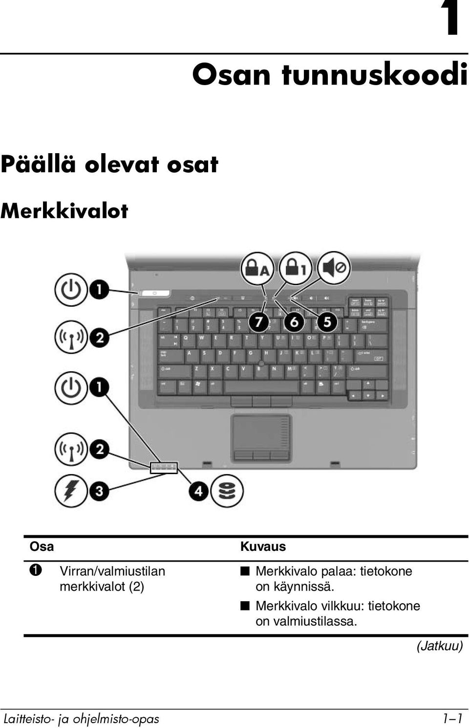 palaa: tietokone on käynnissä.