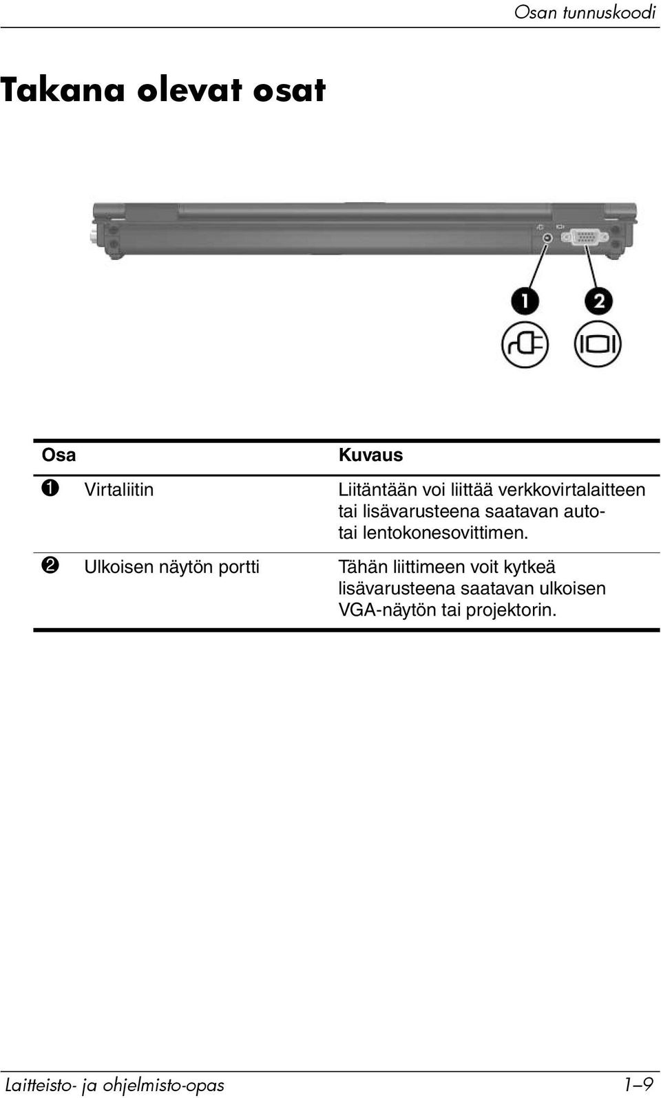 lentokonesovittimen.