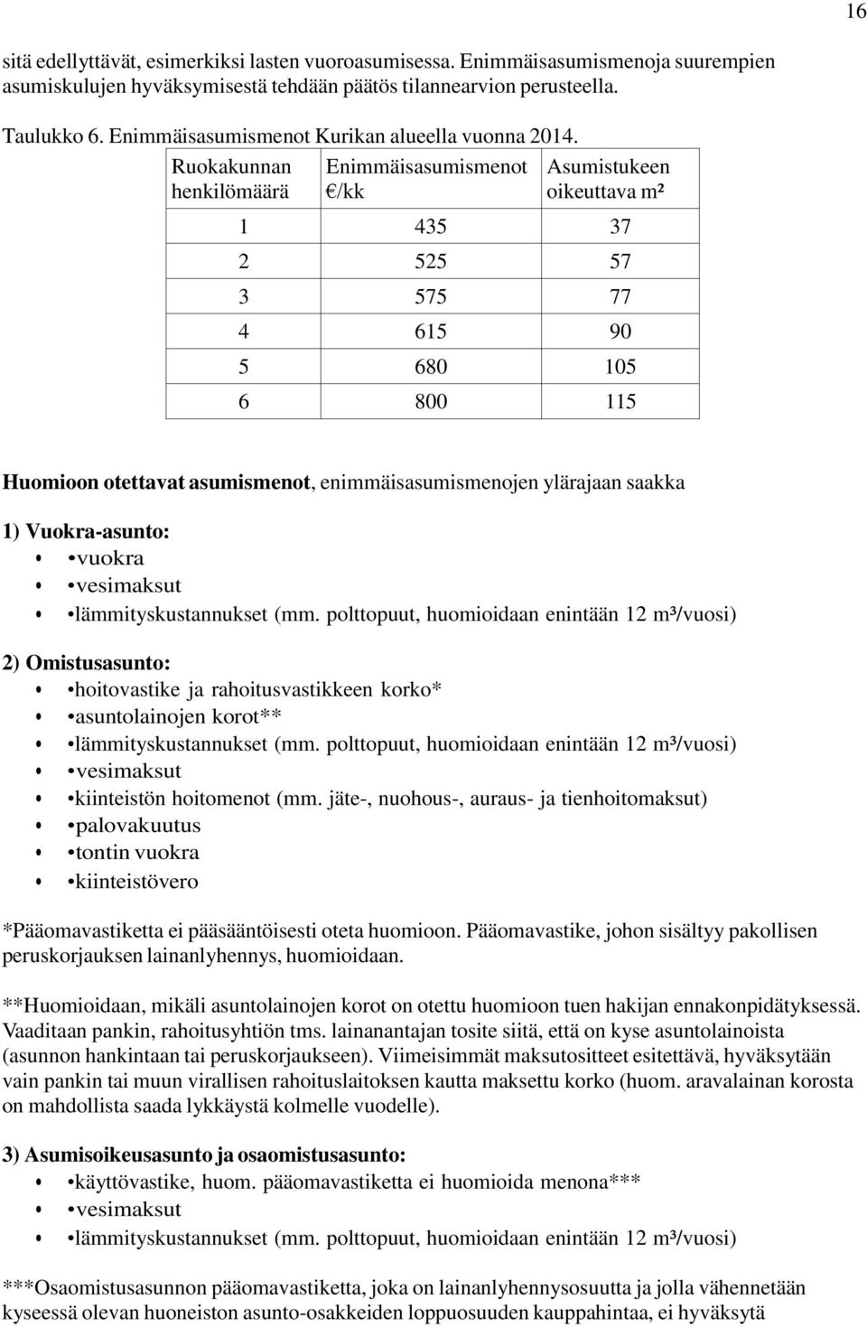 Ruokakunnan henkilömäärä Enimmäisasumismenot /kk Asumistukeen oikeuttava m² 1 435 37 2 525 57 3 575 77 4 615 90 5 680 105 6 800 115 Huomioon otettavat asumismenot, enimmäisasumismenojen ylärajaan