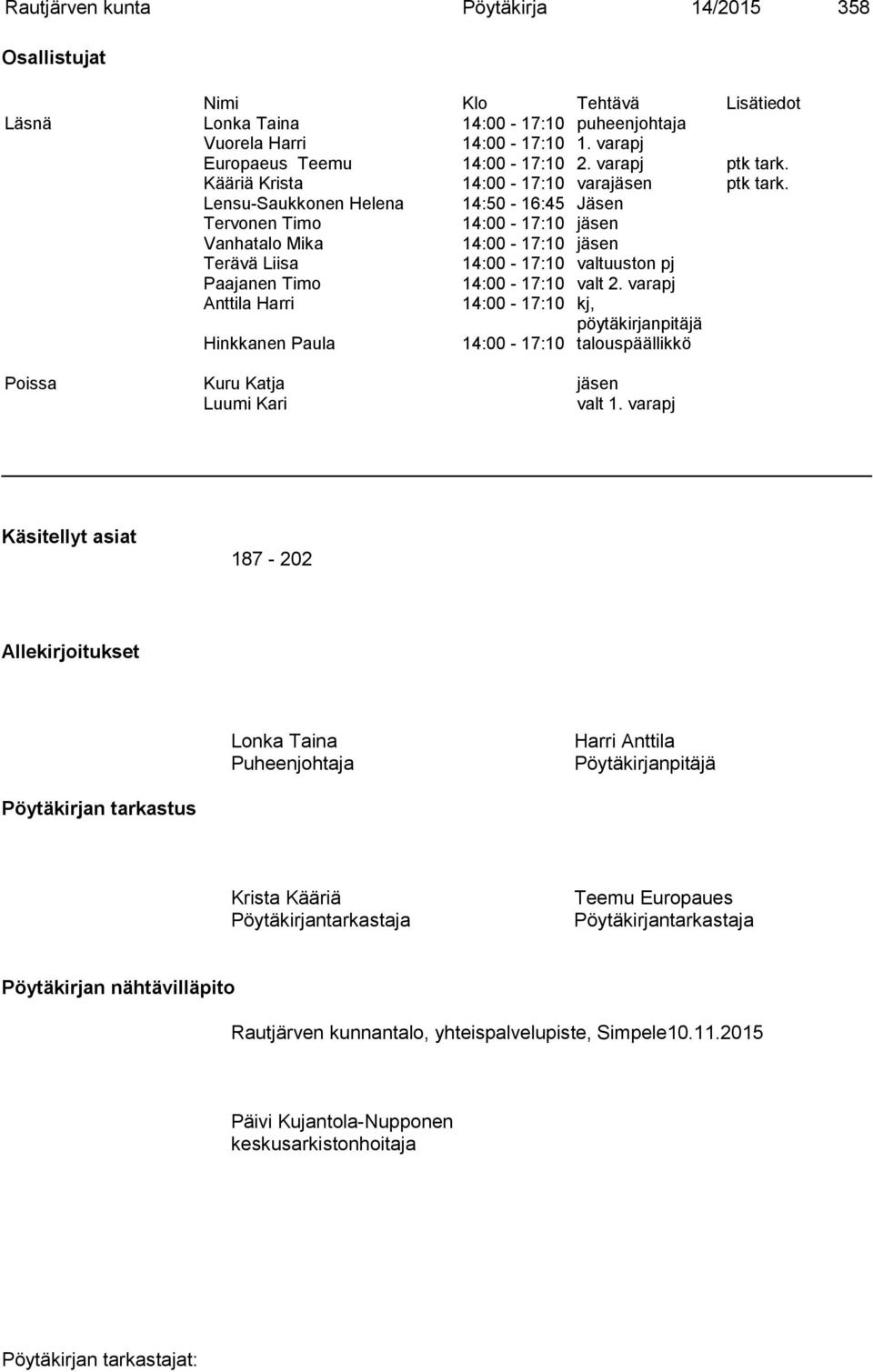 Lensu-Saukkonen Helena 14:50-16:45 Jäsen Tervonen Timo 14:00-17:10 jäsen Vanhatalo Mika 14:00-17:10 jäsen Terävä Liisa 14:00-17:10 valtuuston pj Paajanen Timo 14:00-17:10 valt 2.