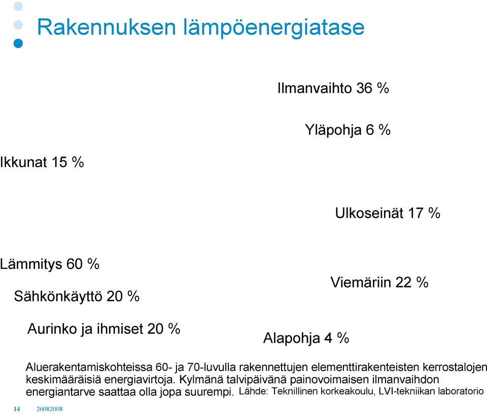 rakennettujen elementtirakenteisten kerrostalojen keskimääräisiä energiavirtoja.