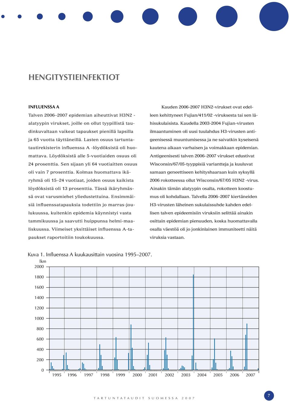 Sen sijaan yli 64 vuotiaitten osuus oli vain 7 prosenttia. Kolmas huomattava ikäryhmä oli 15 24 vuotiaat, joiden osuus kaikista löydöksistä oli 13 prosenttia.