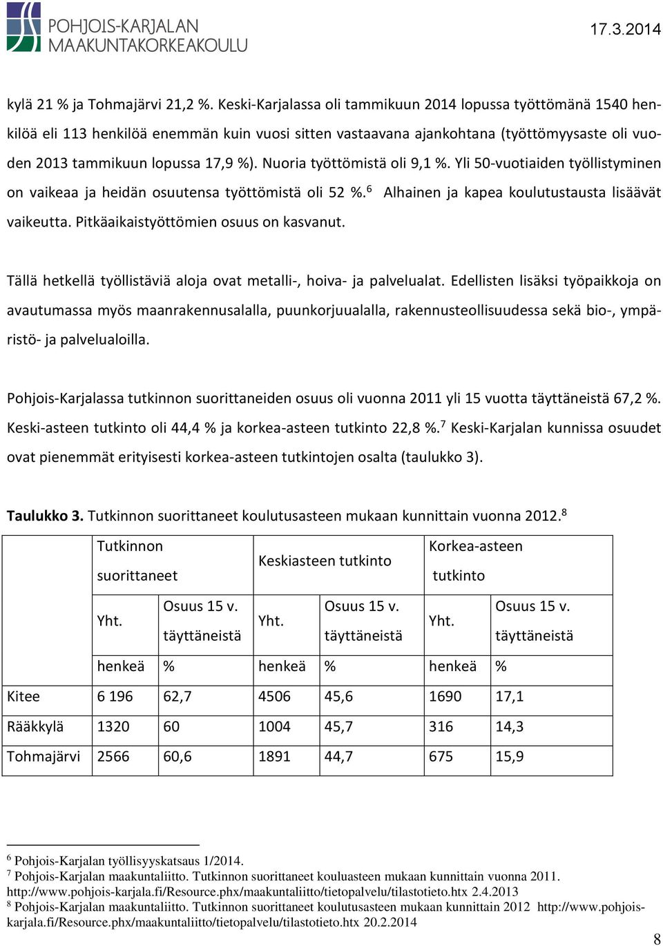 Nuoria työttömistä oli 9,1 %. Yli 50-vuotiaiden työllistyminen on vaikeaa ja heidän osuutensa työttömistä oli 52 %. 6 Alhainen ja kapea koulutustausta lisäävät vaikeutta.