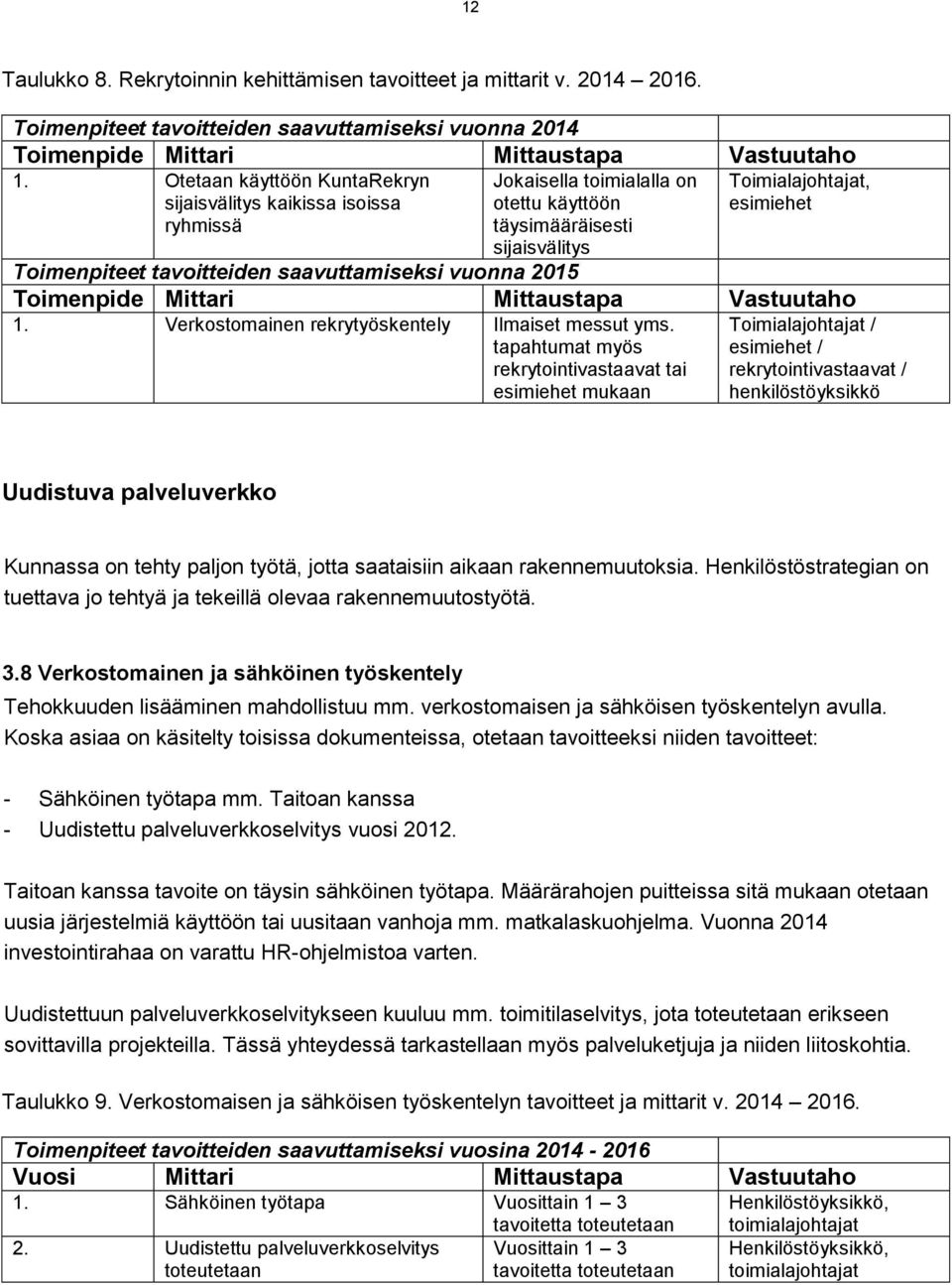 Verkostomainen rekrytyöskentely Ilmaiset messut yms.