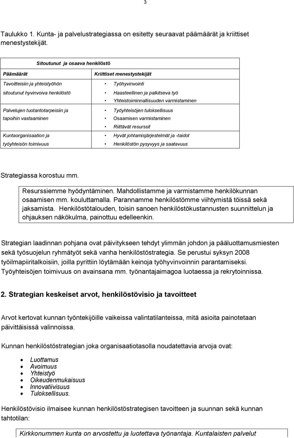 Yhteistoiminnallisuuden varmistaminen Palvelujen tuotantotarpeisiin ja Työyhteisöjen tuloksellisuus tapoihin vastaaminen Osaamisen varmistaminen Riittävät resurssit Kuntaorganisaation ja Hyvät