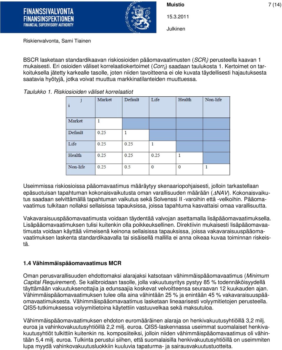 Taulukko 1.