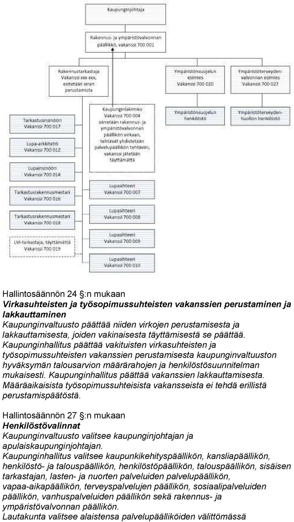 Kaupunginhallitus päättää vakituisten virkasuhteisten ja työsopimussuhteisten vakanssien perustamisesta kaupunginvaltuuston hyväksymän talousarvion määrärahojen ja henkilöstösuunnitelman mukaisesti.