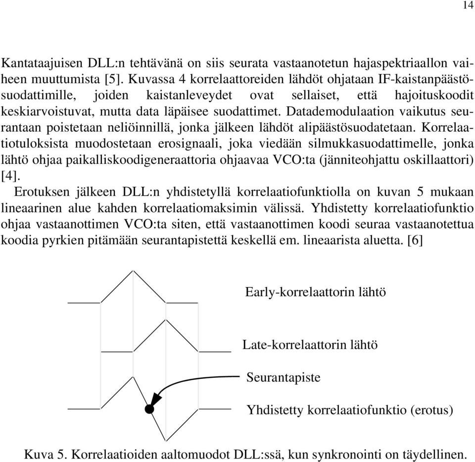 Datademodulaation vaikutus seurantaan poistetaan neliöinnillä, jonka jälkeen lähdöt alipäästösuodatetaan.