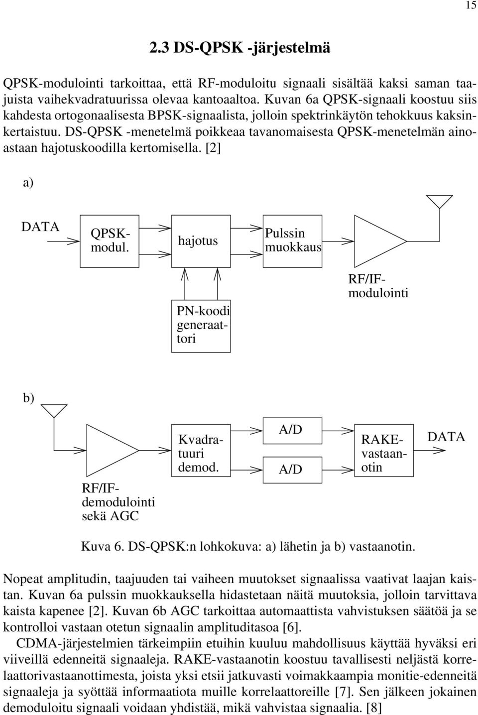 DS-QPSK -menetelmä poikkeaa tavanomaisesta QPSK-menetelmän ainoastaan hajotuskoodilla kertomisella. [2] a) DATA QPSK- modul.