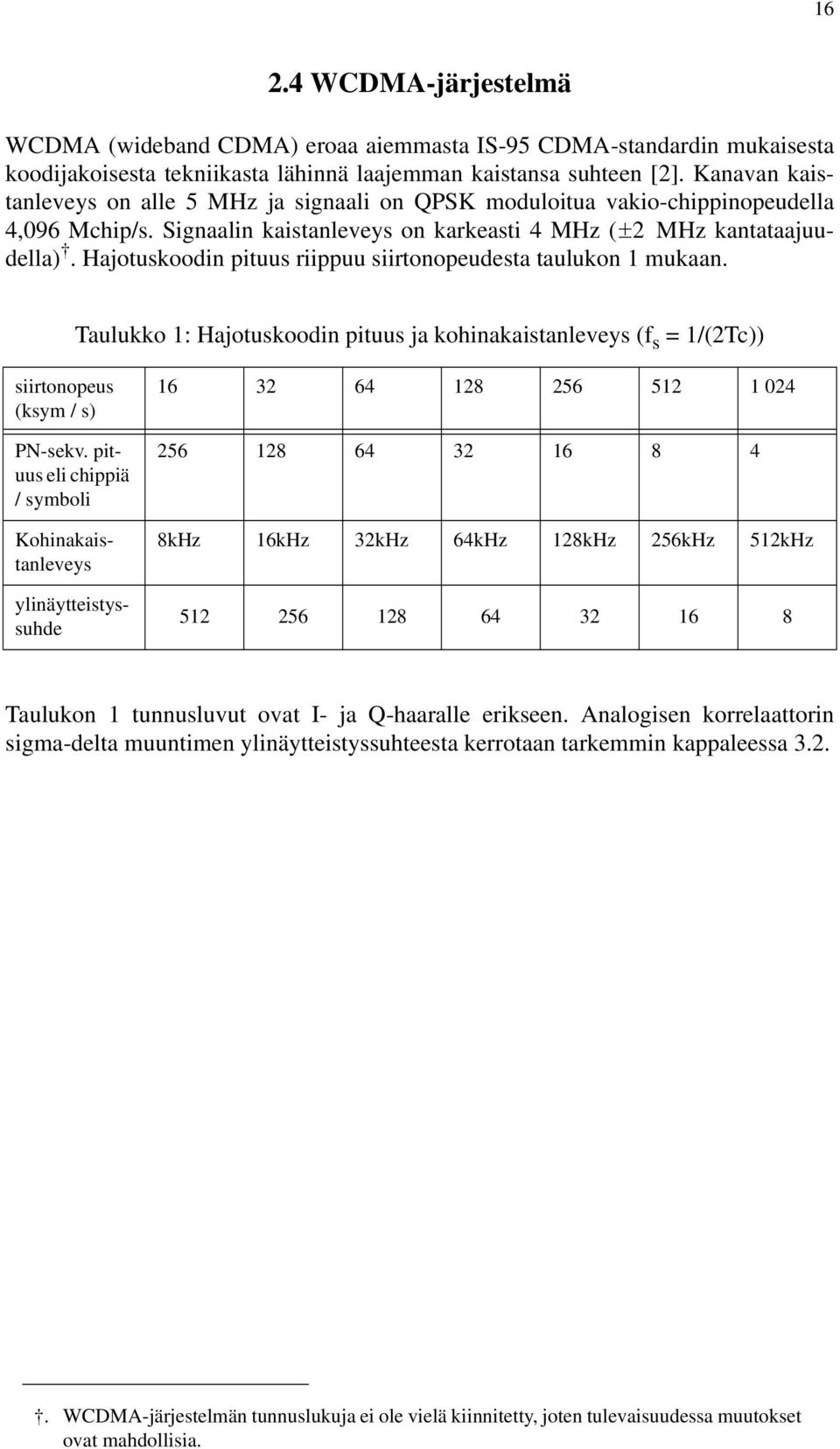 Hajotuskoodin pituus riippuu siirtonopeudesta taulukon 1 mukaan. Taulukko 1: Hajotuskoodin pituus ja kohinakaistanleveys (f s = 1/(2Tc)) siirtonopeus (ksym / s) PN-sekv.