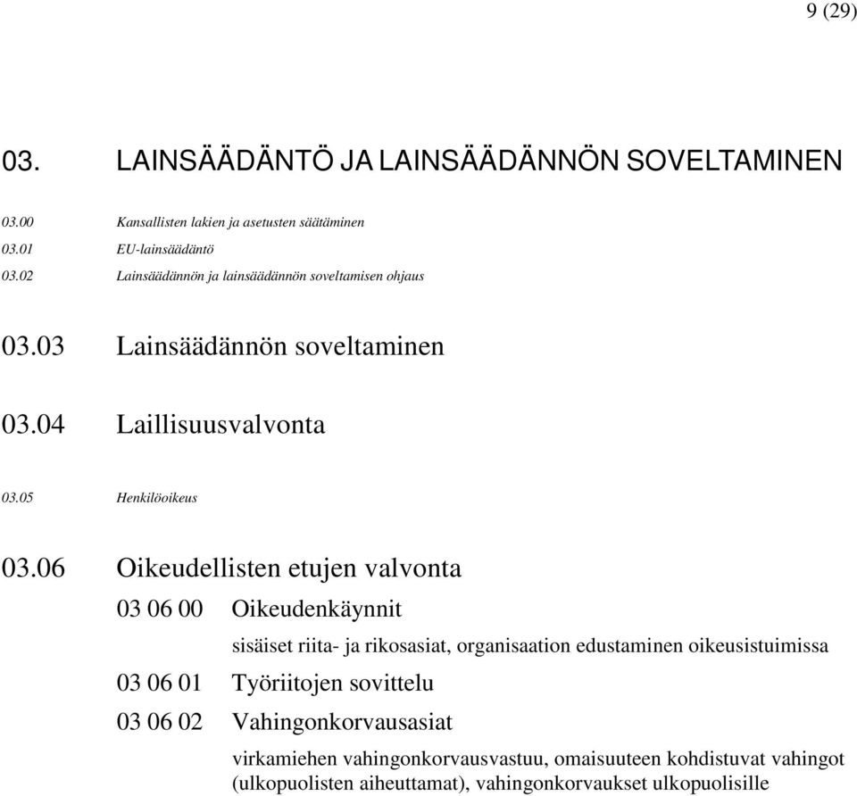 06 Oikeudellisten etujen valvonta 03 06 00 Oikeudenkäynnit sisäiset riita- ja rikosasiat, organisaation edustaminen oikeusistuimissa 03 06 01