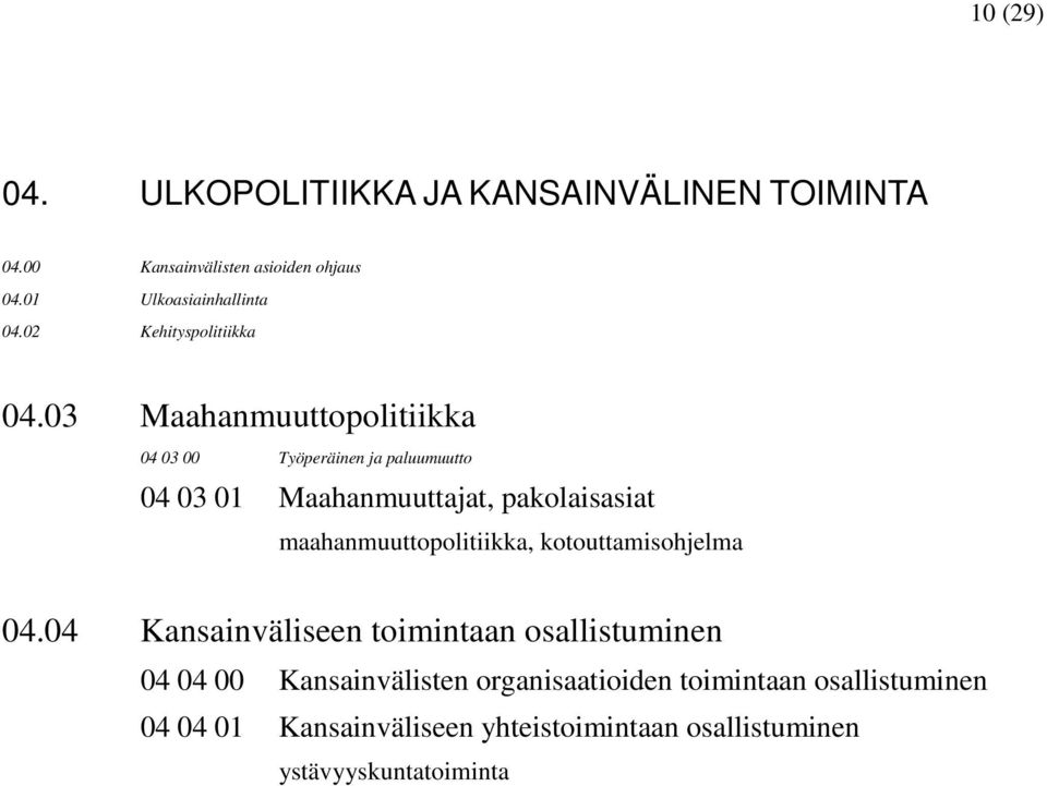 03 Maahanmuuttopolitiikka 04 03 00 Työperäinen ja paluumuutto 04 03 01 Maahanmuuttajat, pakolaisasiat