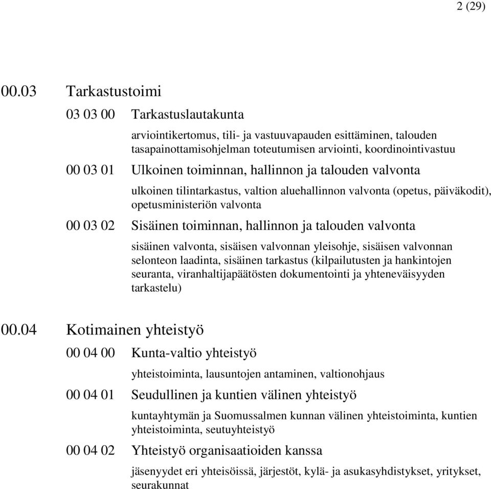 toiminnan, hallinnon ja talouden valvonta ulkoinen tilintarkastus, valtion aluehallinnon valvonta (opetus, päiväkodit), opetusministeriön valvonta 00 03 02 Sisäinen toiminnan, hallinnon ja talouden