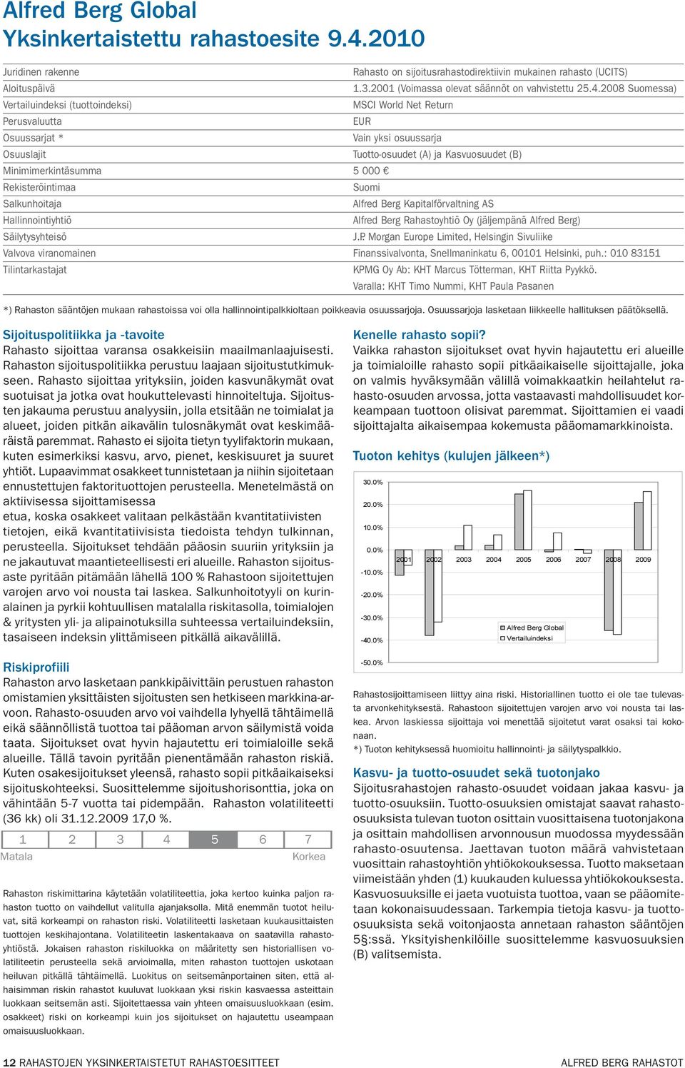 Rahasto on sijoitusrahastodirektiivin mukainen rahasto (UCITS) 1.3.2001 (Voimassa olevat säännöt on vahvistettu 25.4.