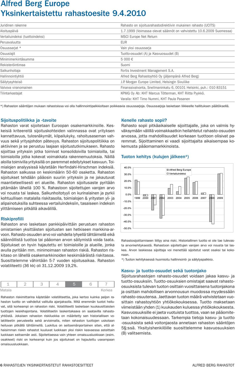 Rahasto on sijoitusrahastodirektiivin mukainen rahasto (UCITS) 1.7.1999 (Voimassa olevat säännöt on vahvistettu 10.6.