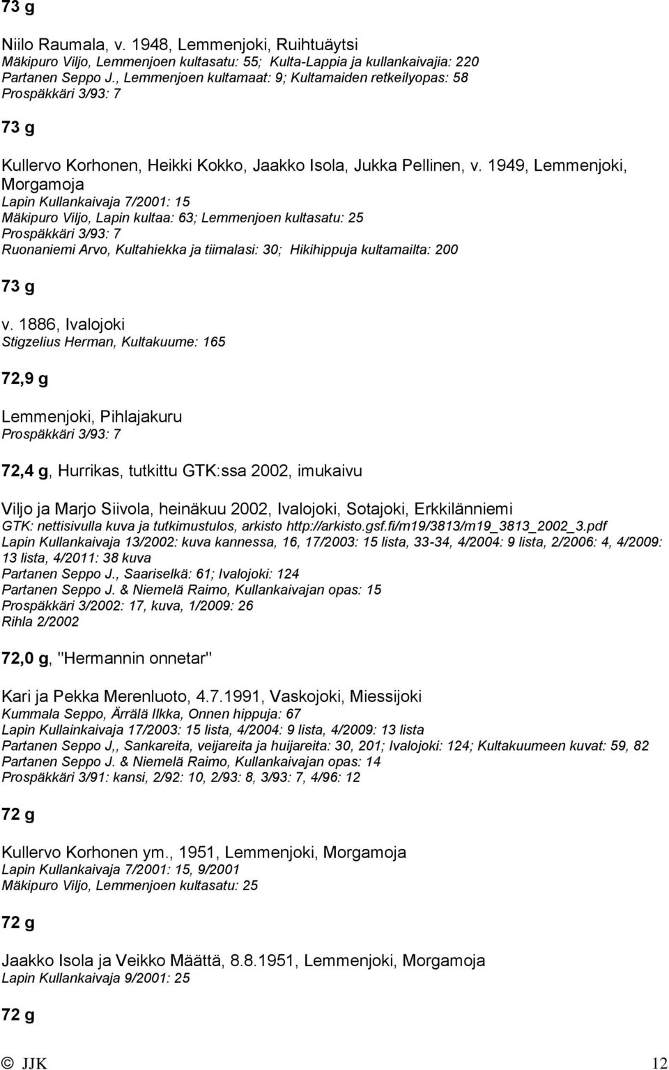 1949, Lemmenjoki, Morgamoja Lapin Kullankaivaja 7/2001: 15 Mäkipuro Viljo, Lapin kultaa: 63; Lemmenjoen kultasatu: 25 Ruonaniemi Arvo, Kultahiekka ja tiimalasi: 30; Hikihippuja kultamailta: 200 73 g