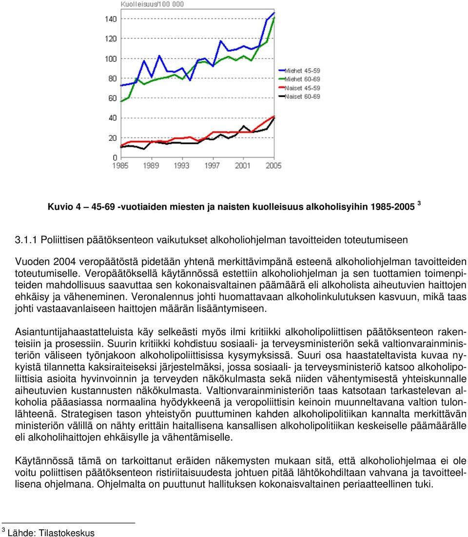 1 Poliittisen päätöksenteon vaikutukset alkoholiohjelman tavoitteiden toteutumiseen Vuoden 2004 veropäätöstä pidetään yhtenä merkittävimpänä esteenä alkoholiohjelman tavoitteiden toteutumiselle.