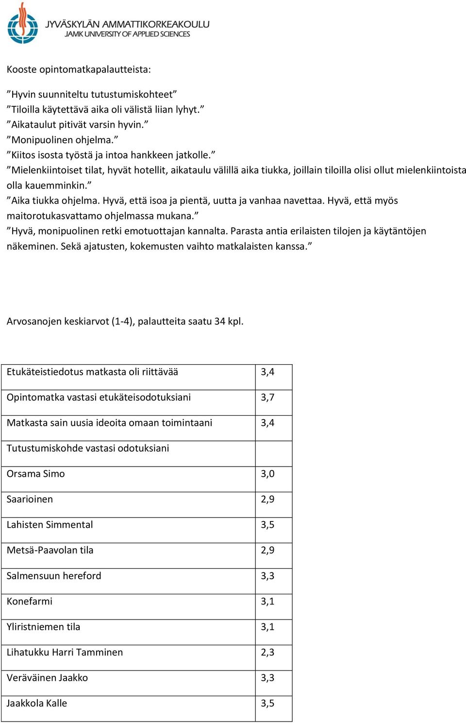 Aika tiukka ohjelma. Hyvä, että isoa ja pientä, uutta ja vanhaa navettaa. Hyvä, että myös maitorotukasvattamo ohjelmassa mukana. Hyvä, monipuolinen retki emotuottajan kannalta.