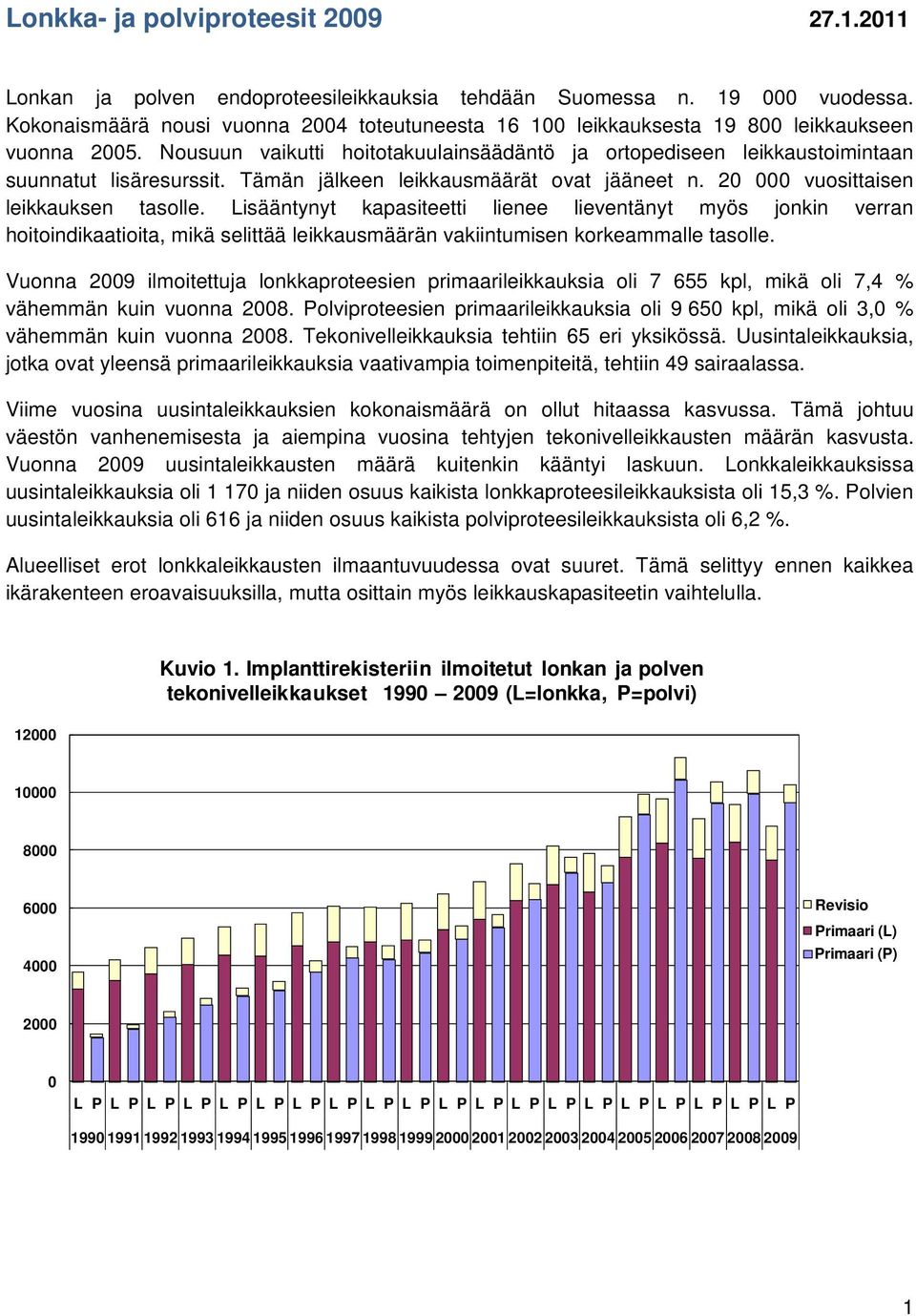 Tämän jälkeen leikkausmäärät ovat jääneet n. 20 000 vuosittaisen leikkauksen tasolle.