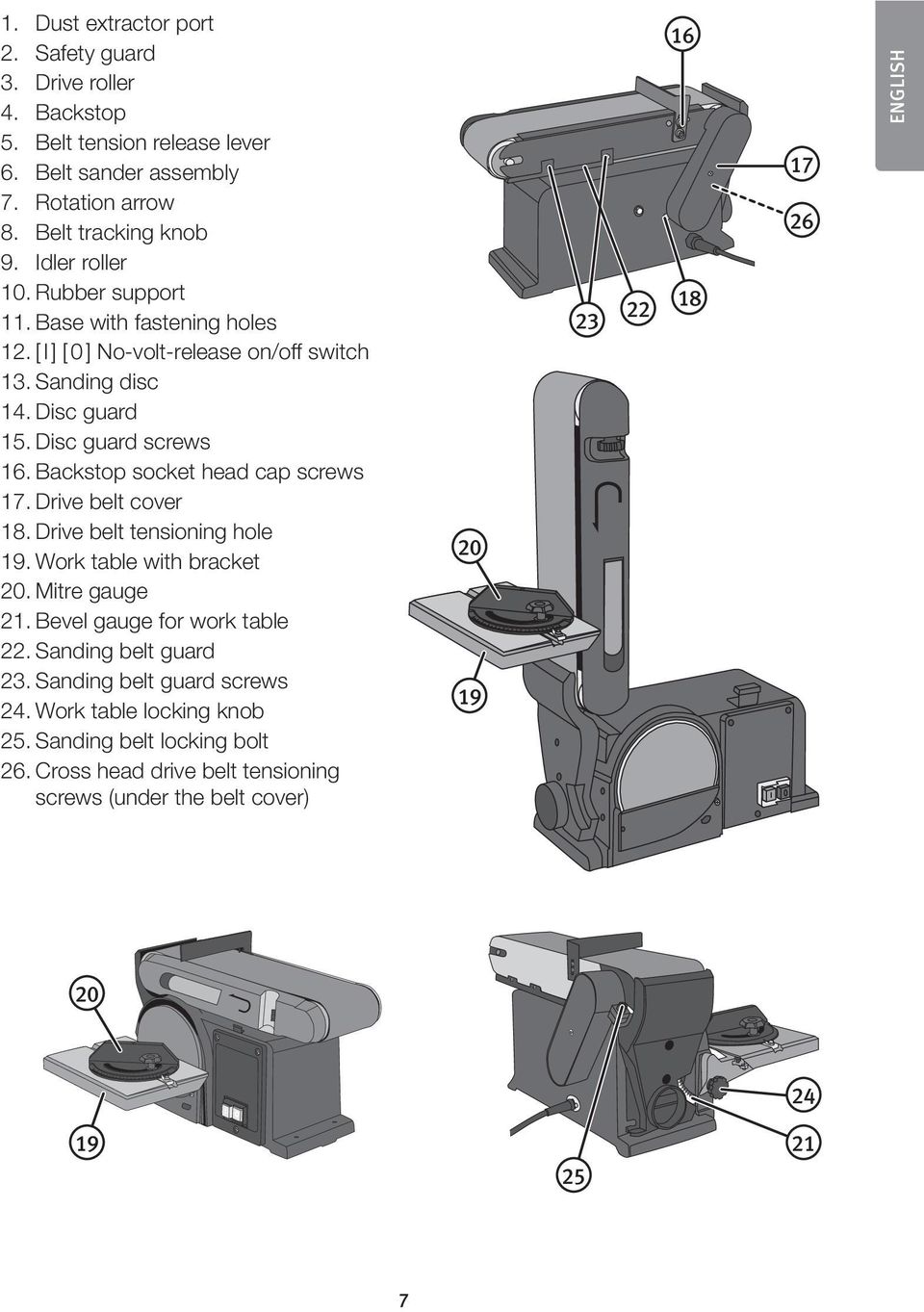 Backstop socket head cap screws 17. Drive belt cover 18. Drive belt tensioning hole 19. Work table with bracket 20. Mitre gauge 21. Bevel gauge for work table 22.