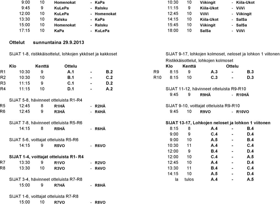 kolmoset, neloset ja lohkon 1 viitonen Ristikkäisottelut, lohkojen kolmoset R1 10:30 9 A.1 - B.2 R9 8:15 9 A.3 - B.3 R2 10:30 10 B.1 - C.2 R10 8:15 10 C.3 - D.3 R3 11:15 9 C.1 - D.2 R4 11:15 10 D.