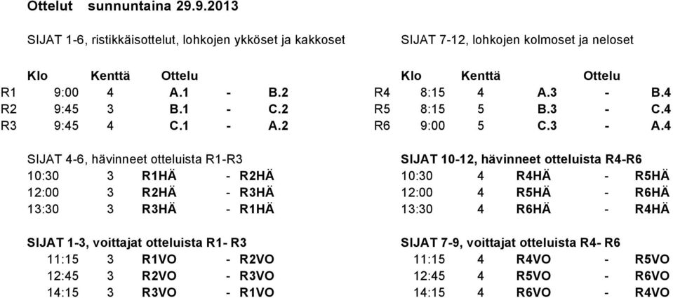 4 SIJAT 4-6, hävinneet otteluista R1-R3 SIJAT 10-12, hävinneet otteluista R4-R6 10:30 3 R1HÄ - R2HÄ 10:30 4 R4HÄ - R5HÄ 12:00 3 R2HÄ - R3HÄ 12:00 4 R5HÄ