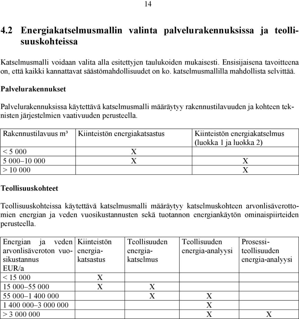 Palvelurakennukset Palvelurakennuksissa käytettävä katselmusmalli määräytyy rakennustilavuuden ja kohteen teknisten järjestelmien vaativuuden perusteella.