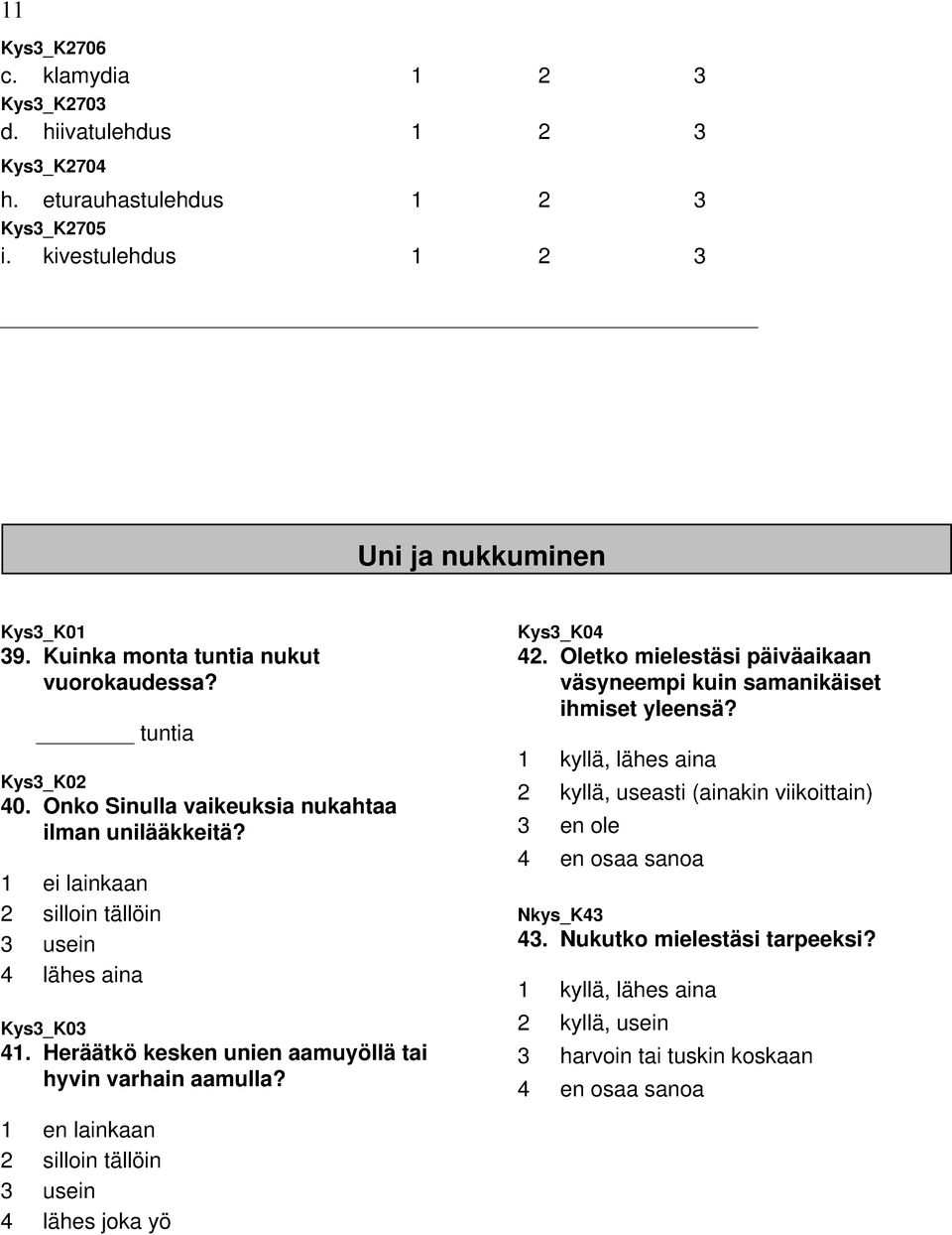 Heräätkö kesken unien aamuyöllä tai hyvin varhain aamulla? Kys3_K04 42. Oletko mielestäsi päiväaikaan väsyneempi kuin samanikäiset ihmiset yleensä?