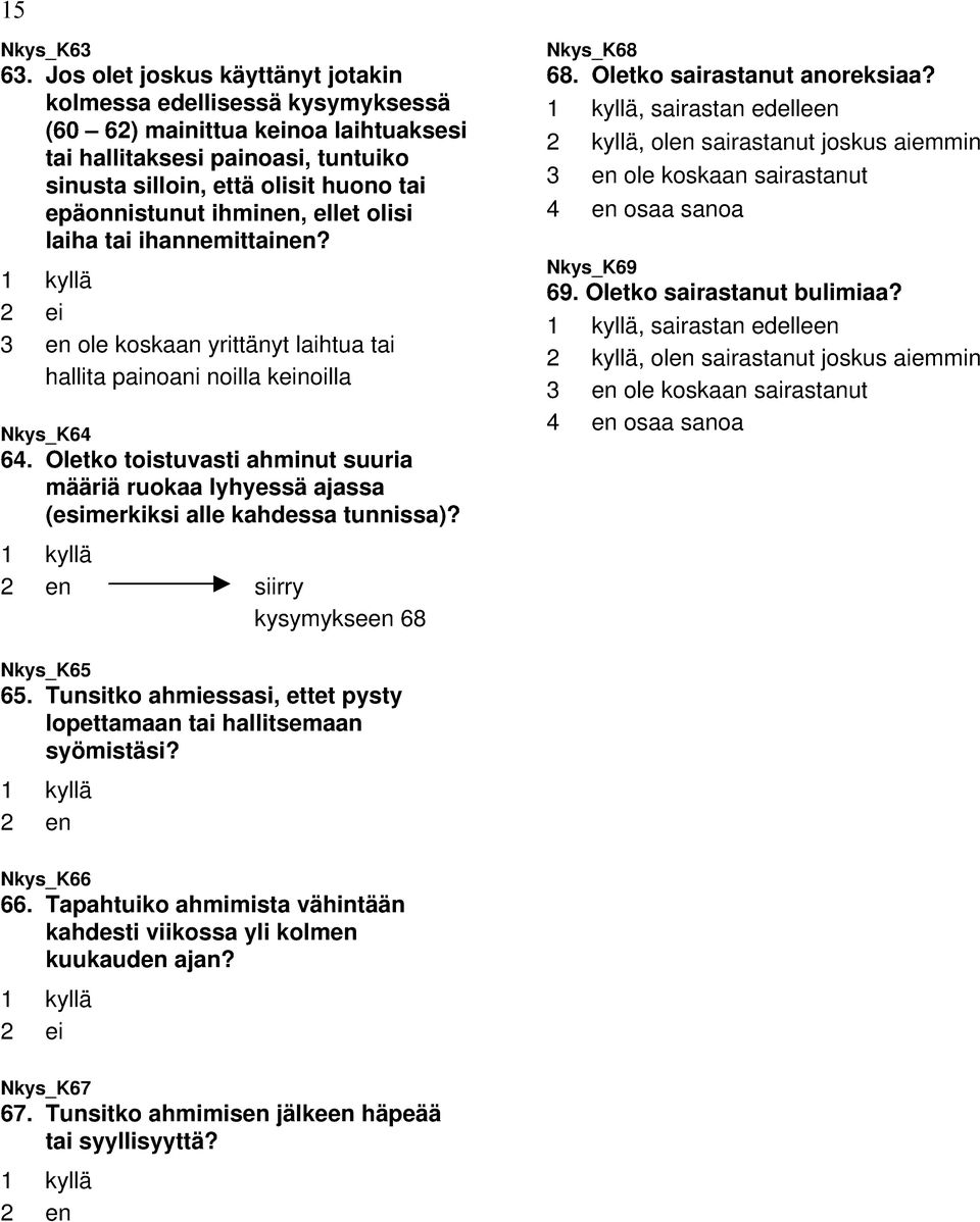 ihminen, ellet olisi laiha tai ihannemittainen? 2 ei 3 en ole koskaan yrittänyt laihtua tai hallita painoani noilla keinoilla Nkys_K64 64.