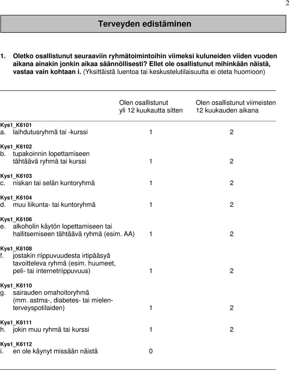 (Yksittäistä luentoa tai keskustelutilaisuutta ei oteta huomioon) Olen osallistunut Olen osallistunut viimeisten yli 12 kuukautta sitten 12 kuukauden aikana Kys1_K6101 a.