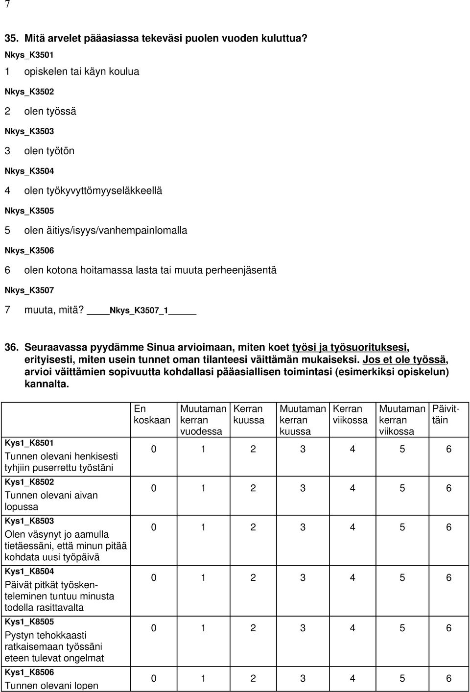 kotona hoitamassa lasta tai muuta perheenjäsentä Nkys_K3507 7 muuta, mitä? Nkys_K3507_1 36.